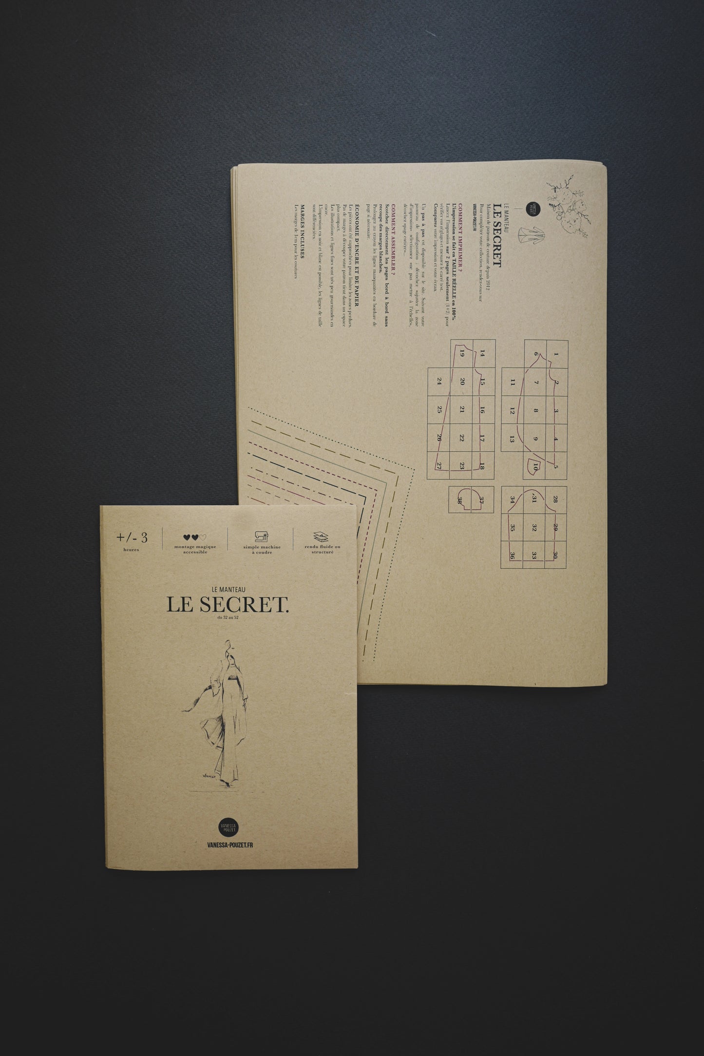 LE SECRET | Le manteau magique