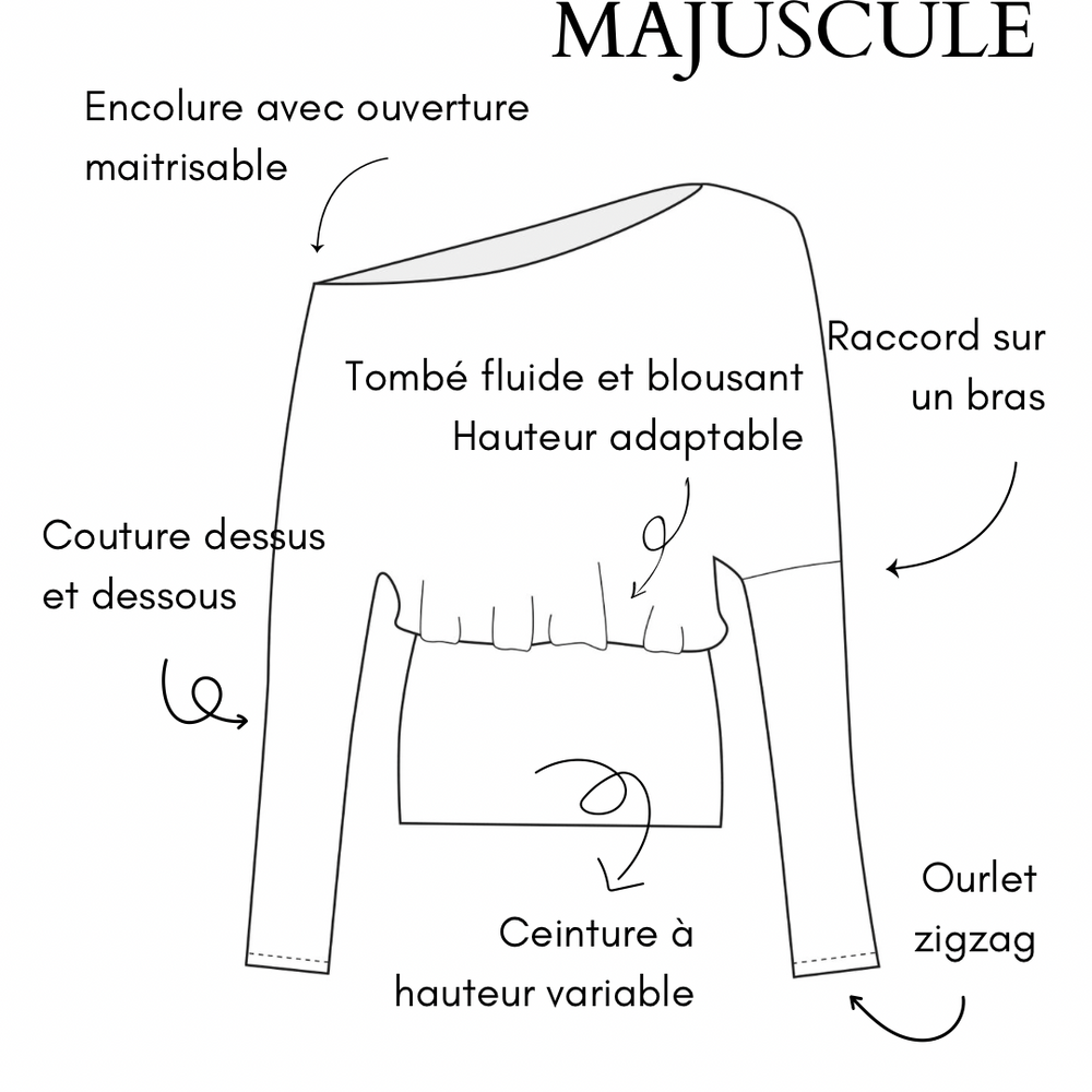 
                      
                        MAJUSCULE | Réconfort et féminité
                      
                    